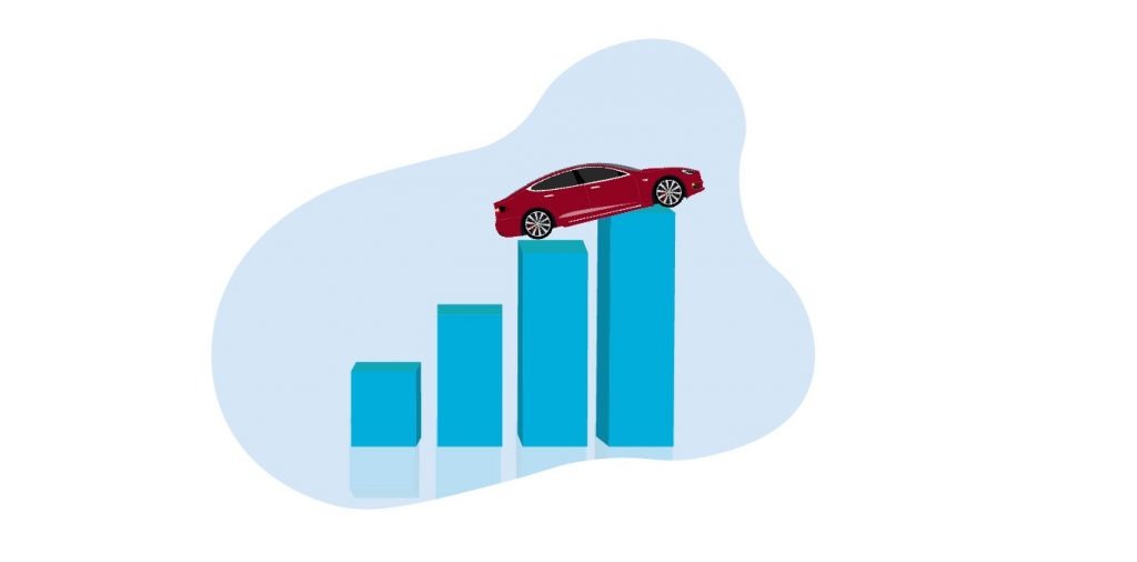1610111807car Stock market 1366X675 01